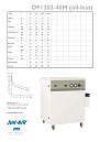 Datasheet